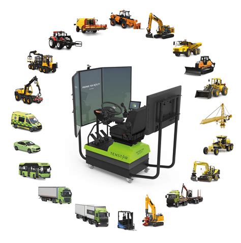 combination simulator.